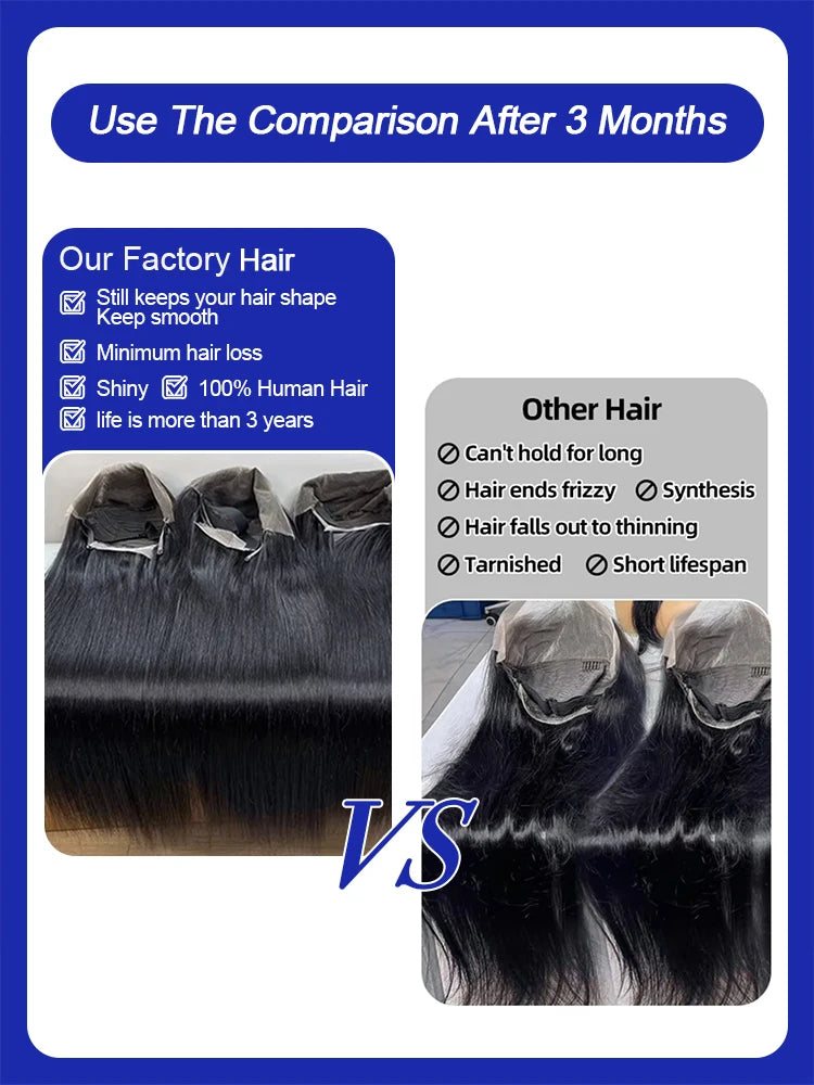 Straight Human Hair Wigs